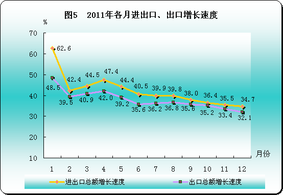 淄博社会经济总量_淄博经济开发区规划图(2)