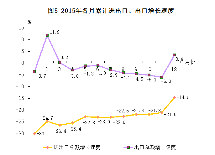淄博社会经济总量_淄博经济开发区规划图(3)