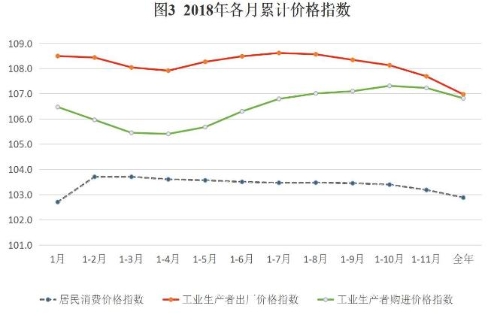 淄博市gdp发展图_28个省 中国所有地级市GDP经济发展全图