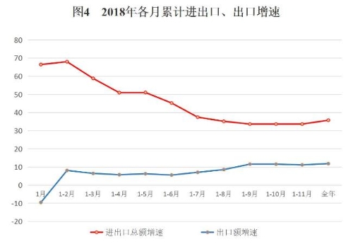 淄博市gdp发展图_28个省 中国所有地级市GDP经济发展全图